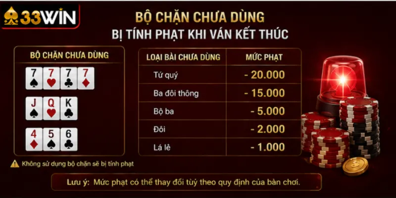 Bộ chặn chưa dùng bị tính phạt khi ván kết thúc