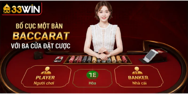 Bố cục một bàn baccarat với ba cửa đặt cược