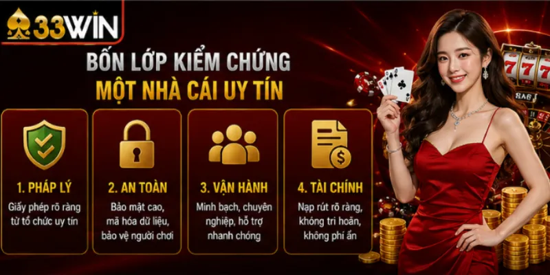 Bốn lớp kiểm chứng một nhà cái uy tín