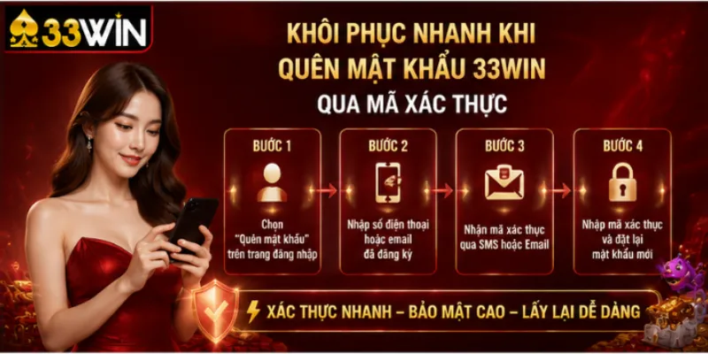Khôi phục nhanh khi quên mật khẩu 33Win qua mã xác thực